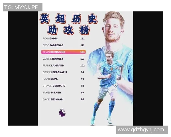 五年时间见证金球奖数据全面飞跃与演变之路