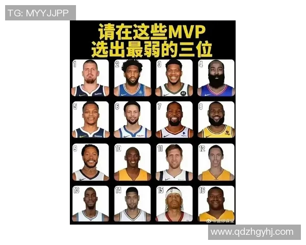 本赛季MVP竞争激烈 多位球员表现出色 谁最具实力摘得桂冠