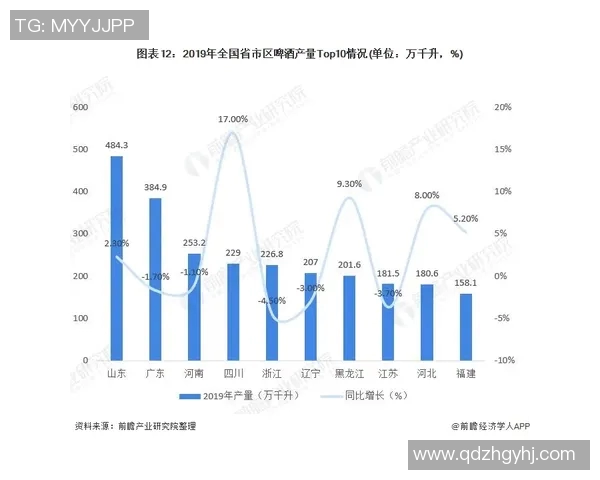 深度解析三分王近期表现与未来发展趋势预测