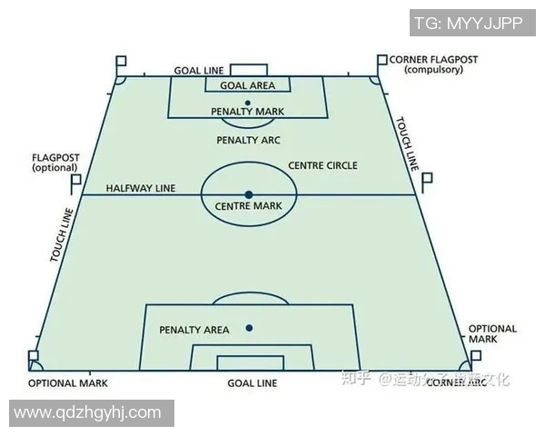 球迷文化的历史变迁与全球足球粉丝群体的演变轨迹探析
