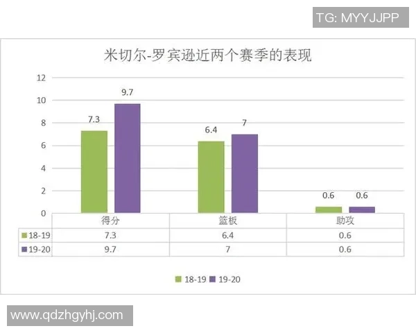 NBA今日赛程预测与关键球员表现深度分析及赛事前瞻 NBA今日赛程预测与关键球员表现深度分析及赛事前瞻