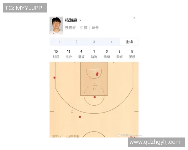 NBA季后赛关键比赛心理战术解析