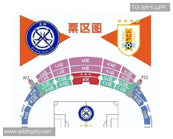 体育赛事票价调查