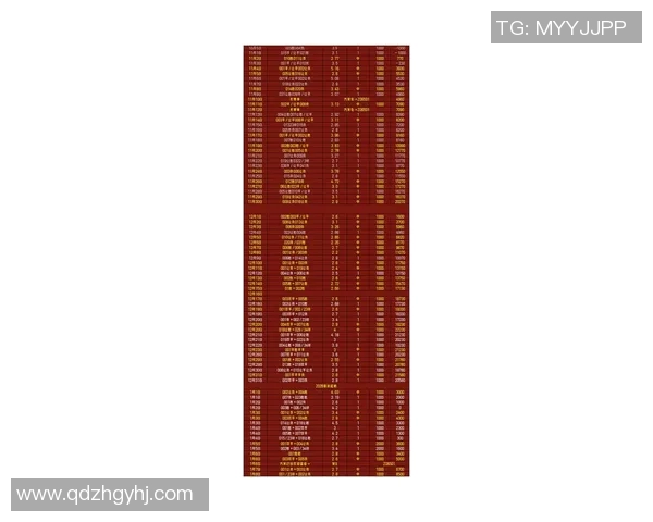 NBA关键比赛数据分析及赛果预测