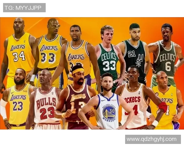 NBA历史经典球队阵容回顾